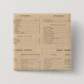 Delaware-Index Button (Vorderseite)