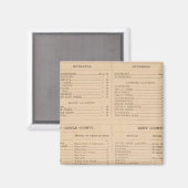 Delaware-Index Magnet (Vorderseite/Rückseite)