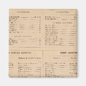 Delaware-Index Magnet (Vorne)