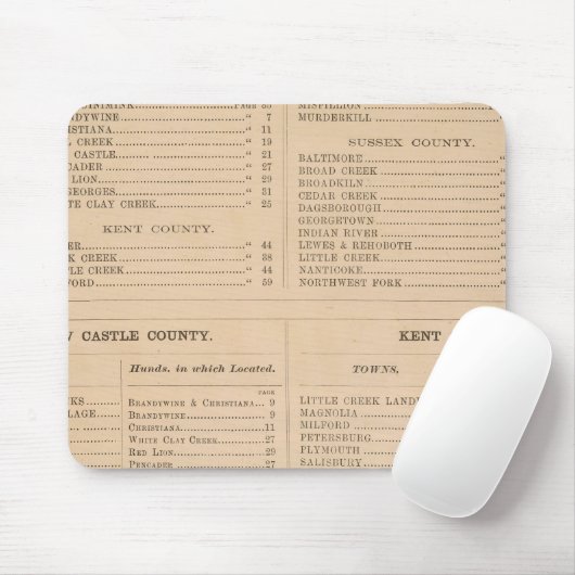 Delaware-Index Mousepad (Mit Mouse)