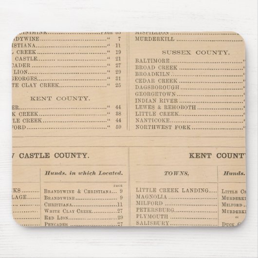 Delaware-Index Mousepad (Vorne)