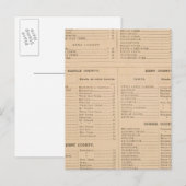 Delaware-Index Postkarte (Vorne/Hinten)