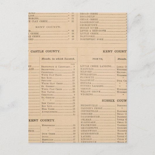 Delaware-Index Postkarte (Vorderseite)