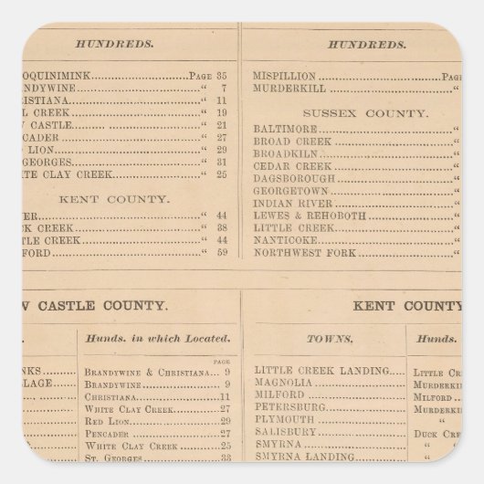 Delaware-Index Quadratischer Aufkleber (Vorderseite)