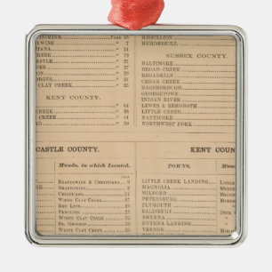 Delaware-Index Silbernes Ornament