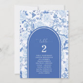 Delft-Blau-Chinoiserie-Sitzplan-Tischnummer (Vorderseite)