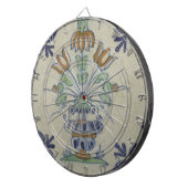 Delft Tile Antique Keramik Blume Pot Dartscheibe (Vorderseite rechts)
