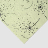 Delicate Green Wildblume Dandelion Kisses Floral Seidenpapier (Detail)