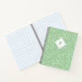 Delikate grüne Coquette Bows Notizblock (Innenseite)
