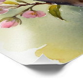Delikate Kirschblüten Aquarellmalerei Fotodruck (Ecke)