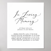 Delikatesse beim Gedächtnistraining Poster (Vorne)