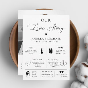 Delikatessen unsere Liebe Story Infographic Foto H Einladung