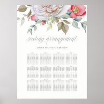 Delikatessenfloral | Sitzdiagramm