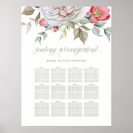 Delikatessenfloral | Sitzdiagramm Poster