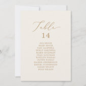 Delikatgold | Seekarte für Creme-Tischnummern (Vorderseite)