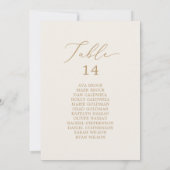 Delikatgold | Seekarte für Creme-Tischnummern (Rückseite)