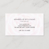 Delikatrosa Wasserfarben Visitenkarte (Rückseite)