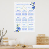 Delphinium blue Wedding Table Planner Poster (Küche)