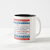 Demokratie-Forum-Übung Zweifarbige Tasse (VorderseiteRechts)