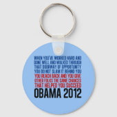 Demokratischer Kongressvorstand Schlüsselanhänger (Vorderseite)