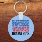 Demokratischer Kongressvorstand Schlüsselanhänger (Vorderseite)