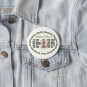 Dempsey Wiedersehen-Knopf 2014 Button (Beispiel)