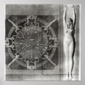Dendera Zodiac, 1802 graviert Poster (Vorne)