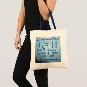 Denim Tasche Shopping Bag/Metropolis Design (Vorderseite (Produkt))