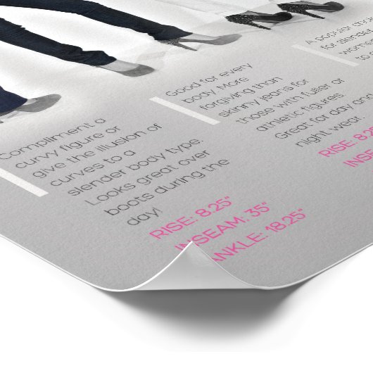 Denimographie Poster (Ecke)