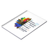 Denk immer daran, mutig zu sein, als du glaubst notizblock (Linke Seite)