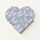 Denkbarer Planer für die absichtliche Planung und Notizblock (Rückseite)