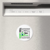 Denke ökologisch Environment Collage Magnet (In Situ (Geschirrspüler))