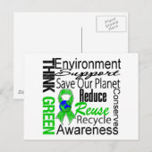denke ökologisch Environment Collage Postkarte (Vorne/Hinten)