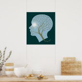 DENKE ÖKOLOGISCH III POSTER (Küche)