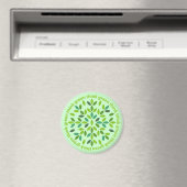Denke ökologisch Magnet (In Situ (Geschirrspüler))