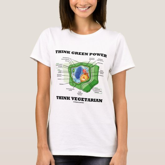 Denke ökologisch Power denken Vegetarier (Pflanze  T-Shirt (Vorderseite)