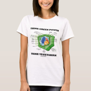 Denke ökologisch-Power denken Vegetarier T-Shirt