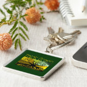 Denke ökologisch schlüsselanhänger (Seite)