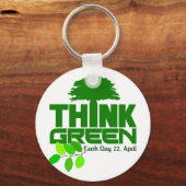 Denke ökologisch Schlüsselanhänger (Vorderseite)