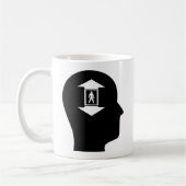 Denken an Aufzüge Kaffeetasse (Links)