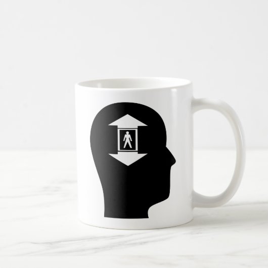 Denken an Aufzüge Kaffeetasse (Rechts)