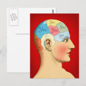 Denken an Dich Postkarte (Vorne/Hinten)