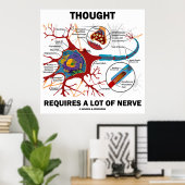 Denken erfordert eine Menge Nerv (Neuron/Synapse) Poster (Heimbüro)