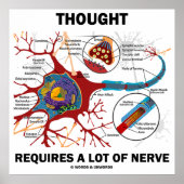Denken erfordert eine Menge Nerv (Neuron/Synapse) Poster (Vorne)