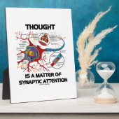 Denken ist eine Frage der synaptischen Aufmerksamk Fotoplatte (Seite)