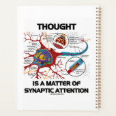 Denken ist eine Frage der synaptischen Aufmerksamk Planer (Rückseite)