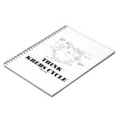 Denken Krebs Zykluszähigkeitszyklus - TCAC Notizblock (Linke Seite)