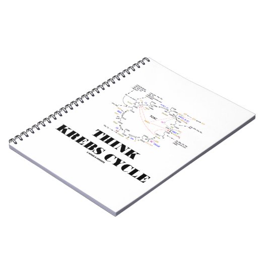 Denken Krebs Zykluszähigkeitszyklus - TCAC Notizblock (Linke Seite)