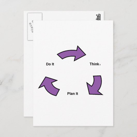 Denken Postkarte (Vorne/Hinten)