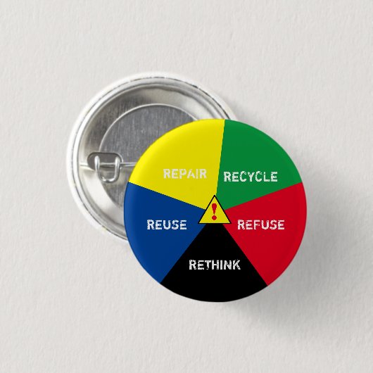 DENKEN Recycle, ReUse, ReFuse, Rethink /Retten Pla Button (Vorne & Hinten)